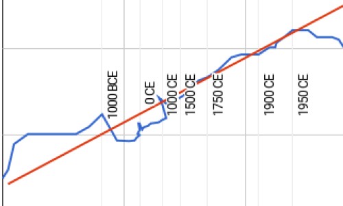 试管婴儿技术原理-试管医疗专区_试管婴儿的几大骗局专区_试管婴儿理疗网