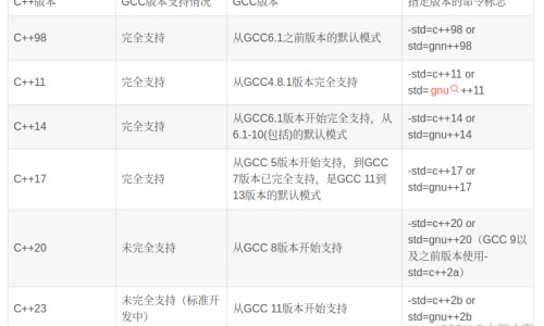 试管医疗专区_试管婴儿的几大骗局专区_试管婴儿理疗网
