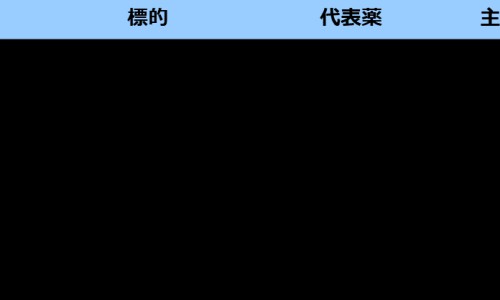 试管婴儿理疗起什么作用-试管医疗专区_试管婴儿的几大骗局专区_试管婴儿理疗网